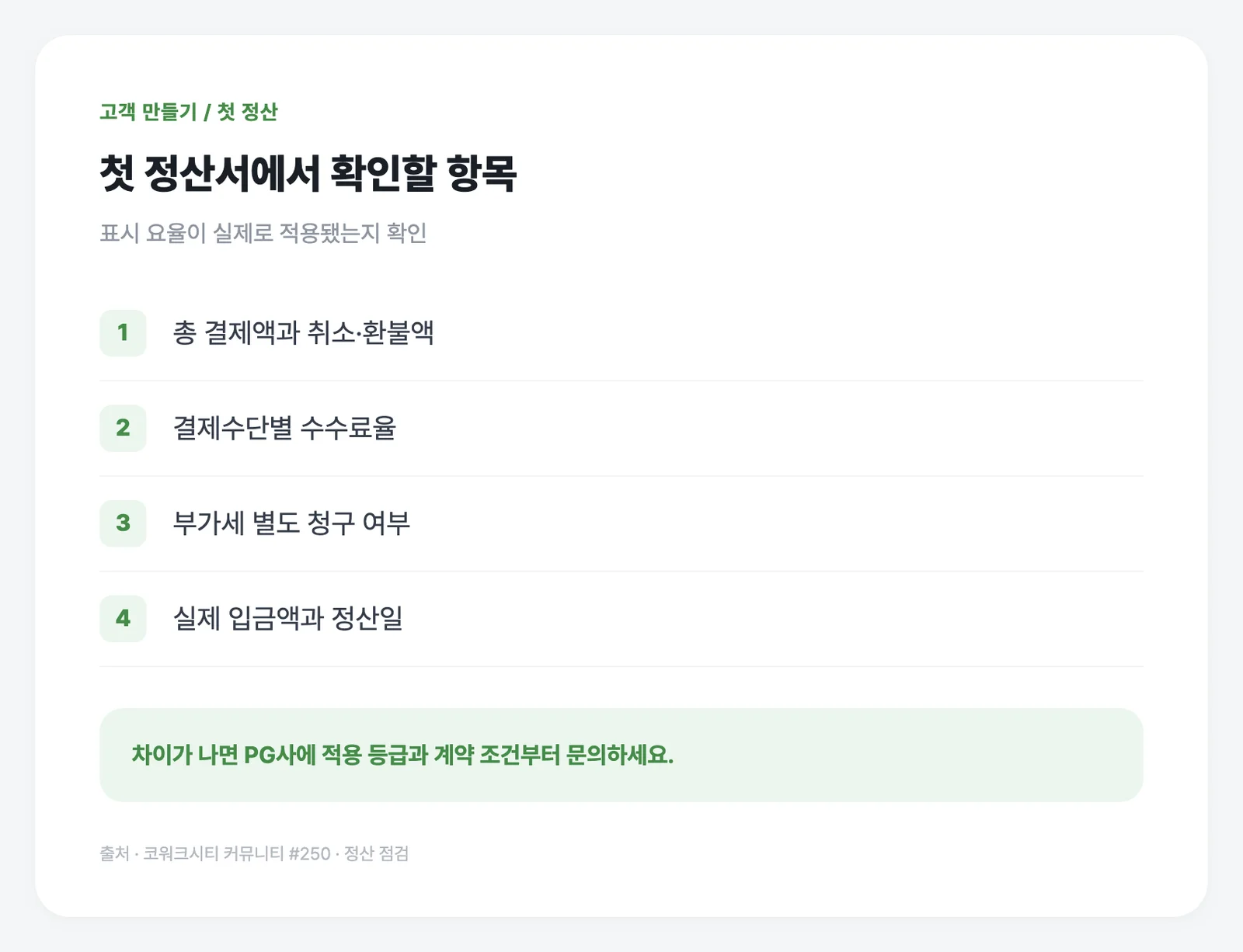 첫 정산서의 결제액·수수료·입금액을 맞춰보세요.