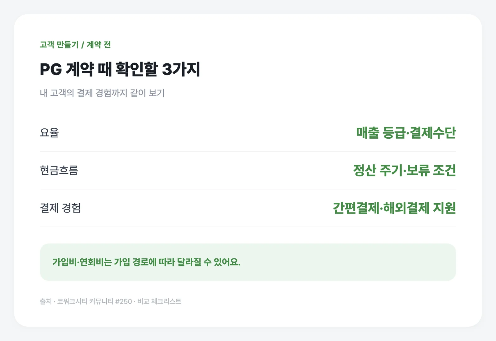 가입비와 정산 주기는 계약 상품과 경로에 따라 달라질 수 있어요.